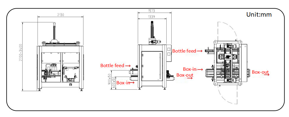 KZ-2T Full Automatic Carton Packing Machine For Regular Round Or Square Glass Bottles And Plastic Bottles