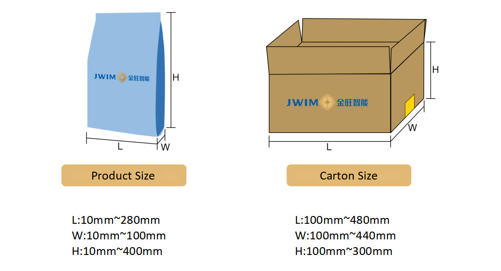 KZ-1200D Spider Gripper Carton Packing Machine With Small Occupied Space For Improved Efficiency