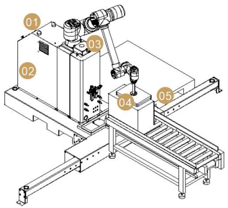 Ai-RMD30 AI Collaborative Palletizing Robot (≤9 Cartons/Min) – Intelligent Flexible Palletizing Solution for Multiple Scenarios