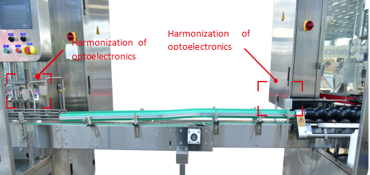Piston Liquid Filling Machine Featuring Servo Motor Driven Filling System and PLC Control for Consistent Packaging Output
